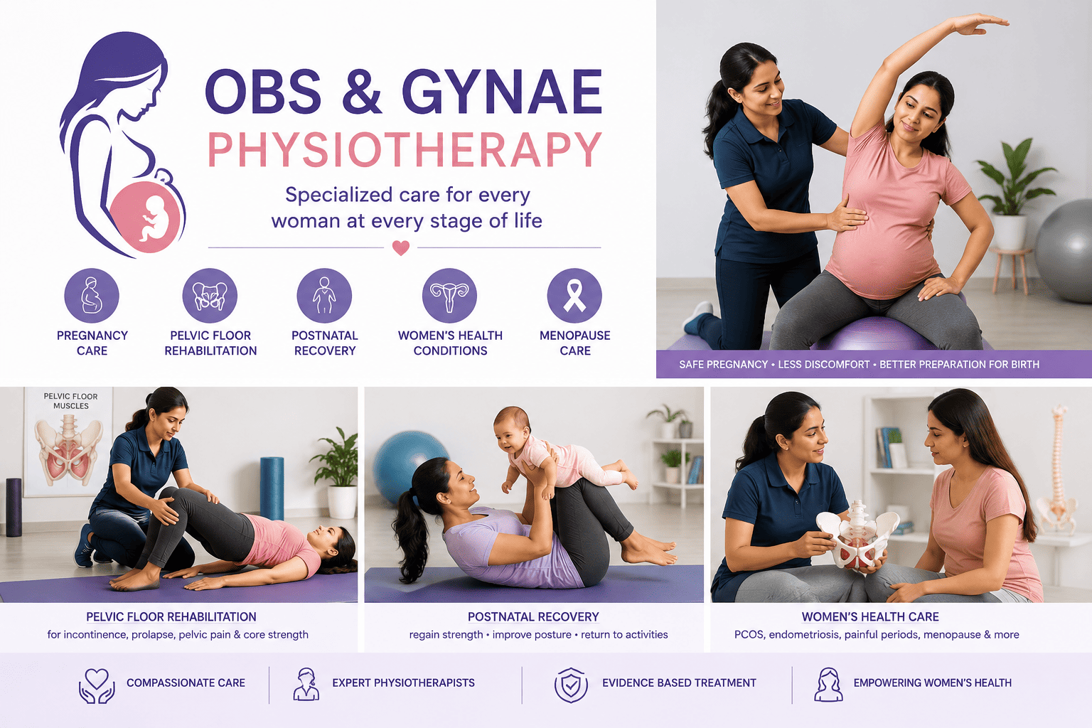 Obs & Gynae Physiotherapy